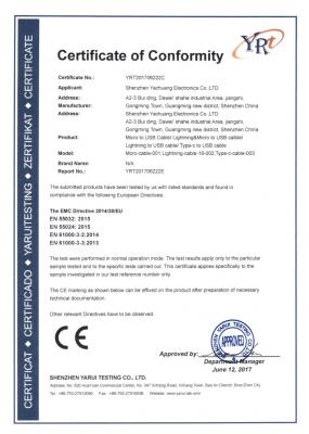 CE certificate