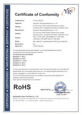 RoHS Certificate