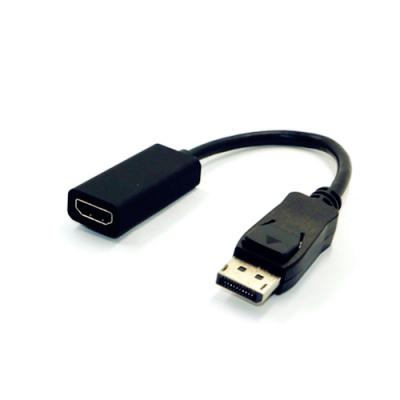 Active DisplayPort DP HDMI